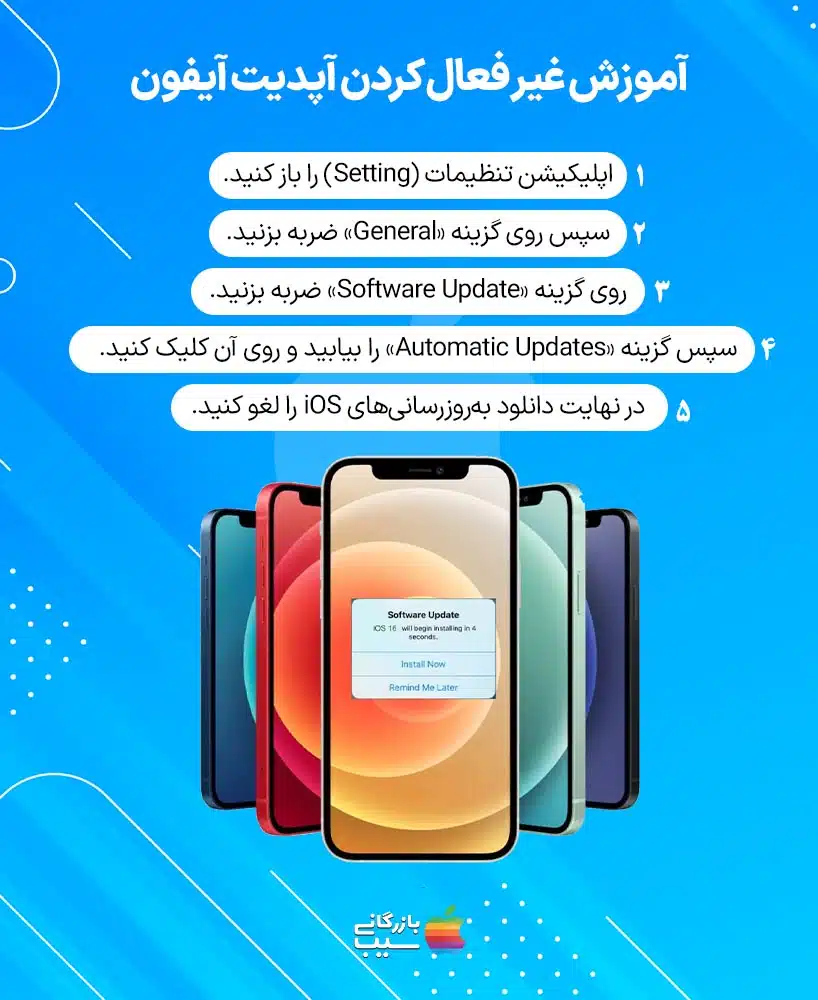 اینفوگرافیک تنظیمات غیر فعال کردن آپدیت iOS گوشی آیفون