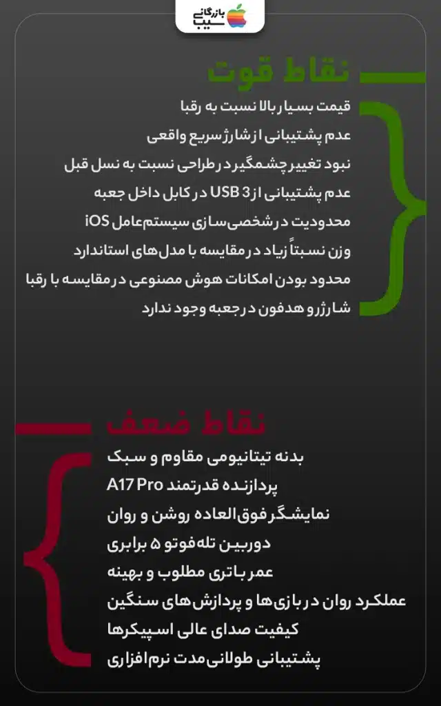 تصویر اینفوگرافی جدول مقایسه‌ای از نقاط قوت و نقاط ضعف آیفون ۱۵ پرو مکس