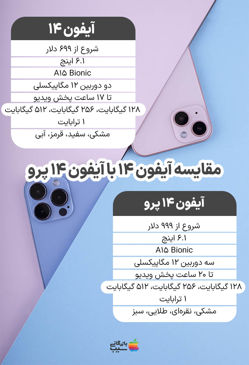 دوگوشی هوشمند جدید از اپل، آیفون 14 و آیفون 14 پرو