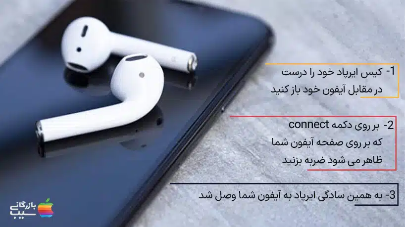 متنی که نحوه وصل کردن ایرپاد به آیفون را توضیح می‌دهد.