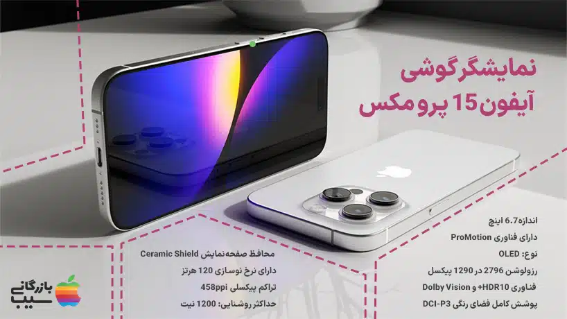 تصویر یک گوشی آیفون 15 پرومکس را نشان می‌دهد که روی آن یک نمایشگر بزرگ و شفاف قرار دارد. نمایشگر این گوشی دارای نرخ تازه سازی 120 هرتز و وضوح 4K است.