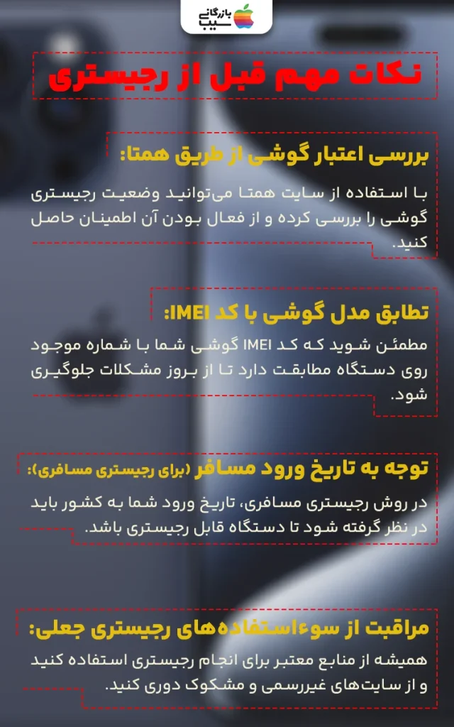 تصویر اینفوگرافی از نکات مهم قبل از رجیستری آیفون 15 پرو مکس