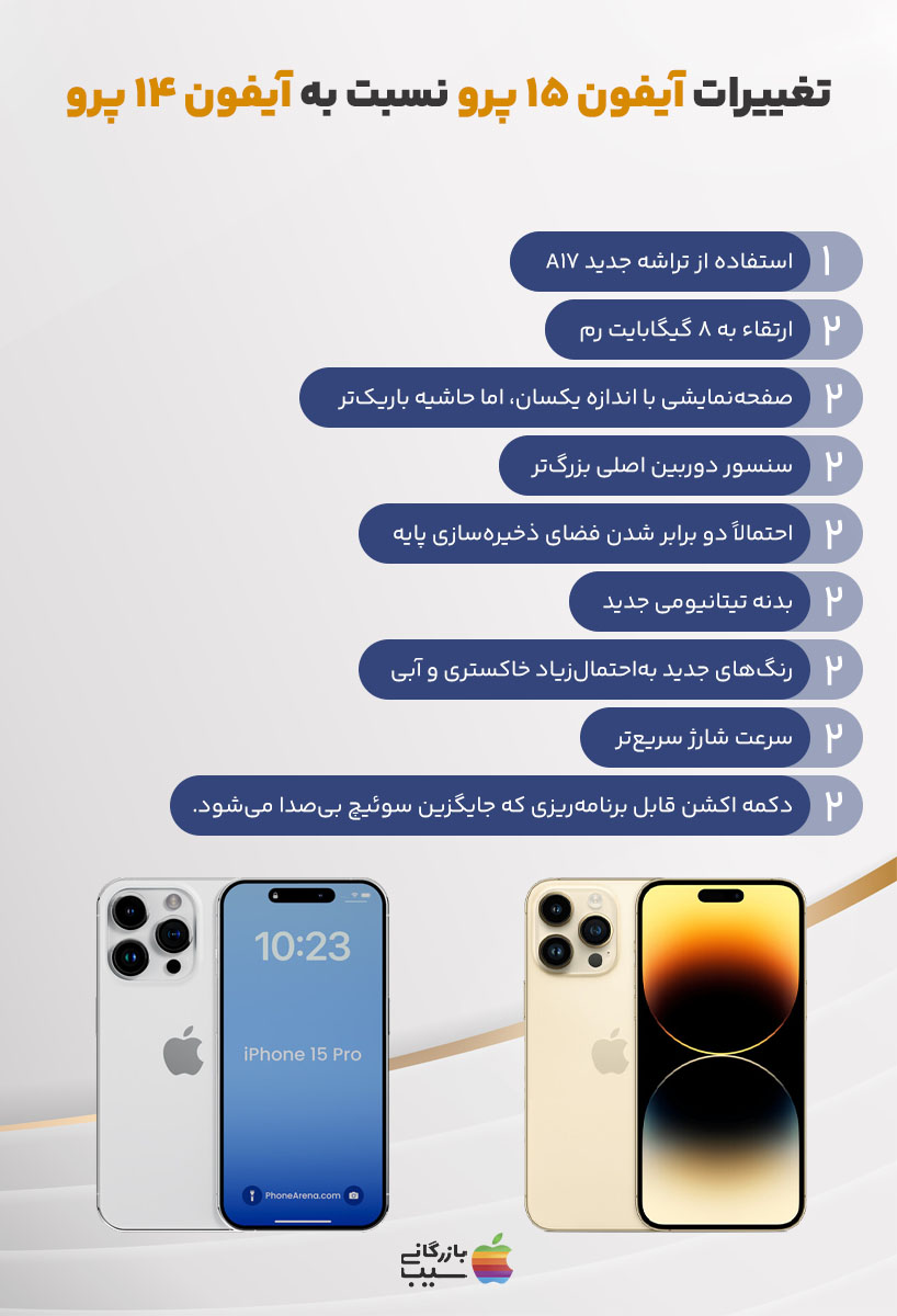 آیفون 15 پرو چه تفاوت هایی با آیفون 14 پرو خواهد داشت؟