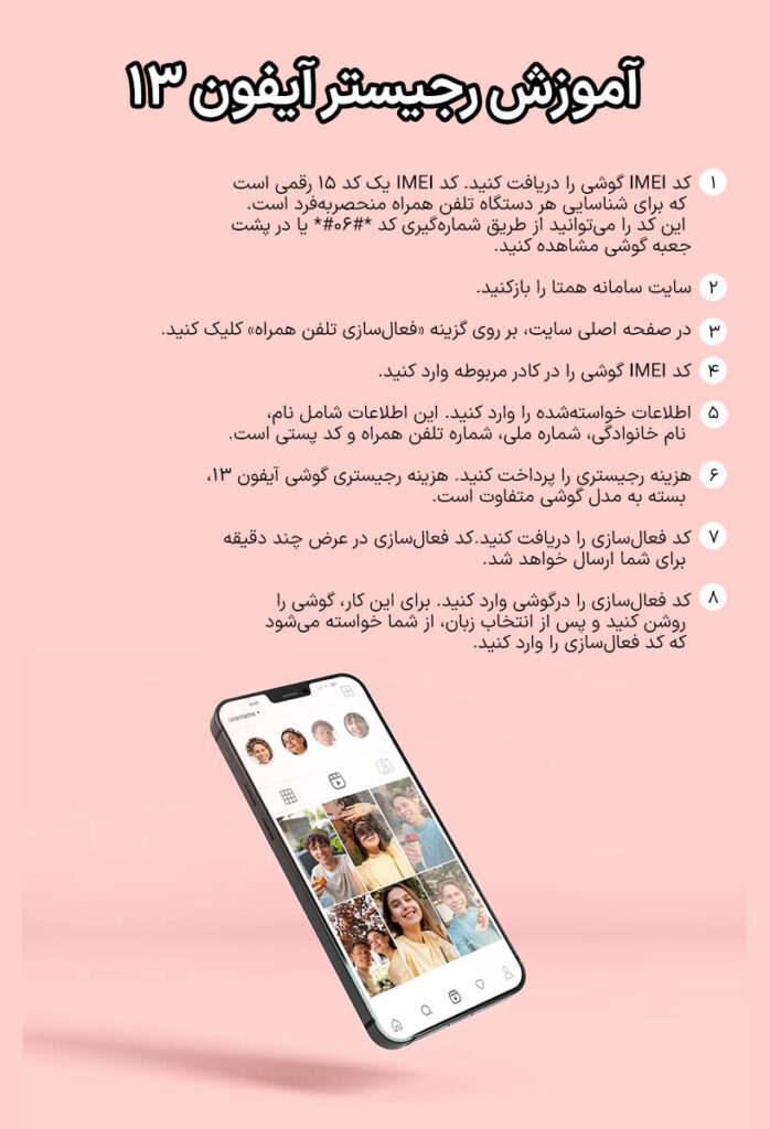 در تصویر مراحل آموزش رجیستری آِفون 13 را مشاهده میکنید