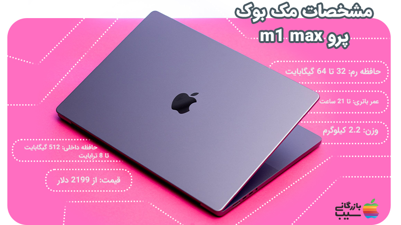 تصویری از مک بوک پرو m1 max که در حال پردازش یک فایل سنگین است