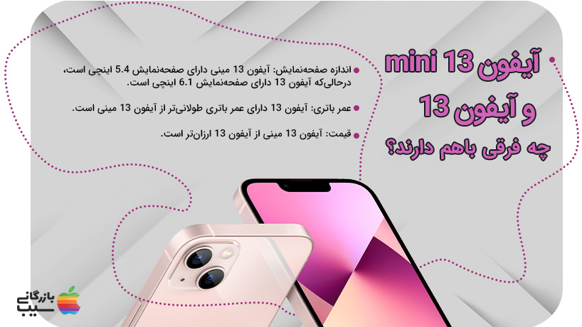 تصویری از آیفون 13 و آیفون 13 مینی در کنار هم.