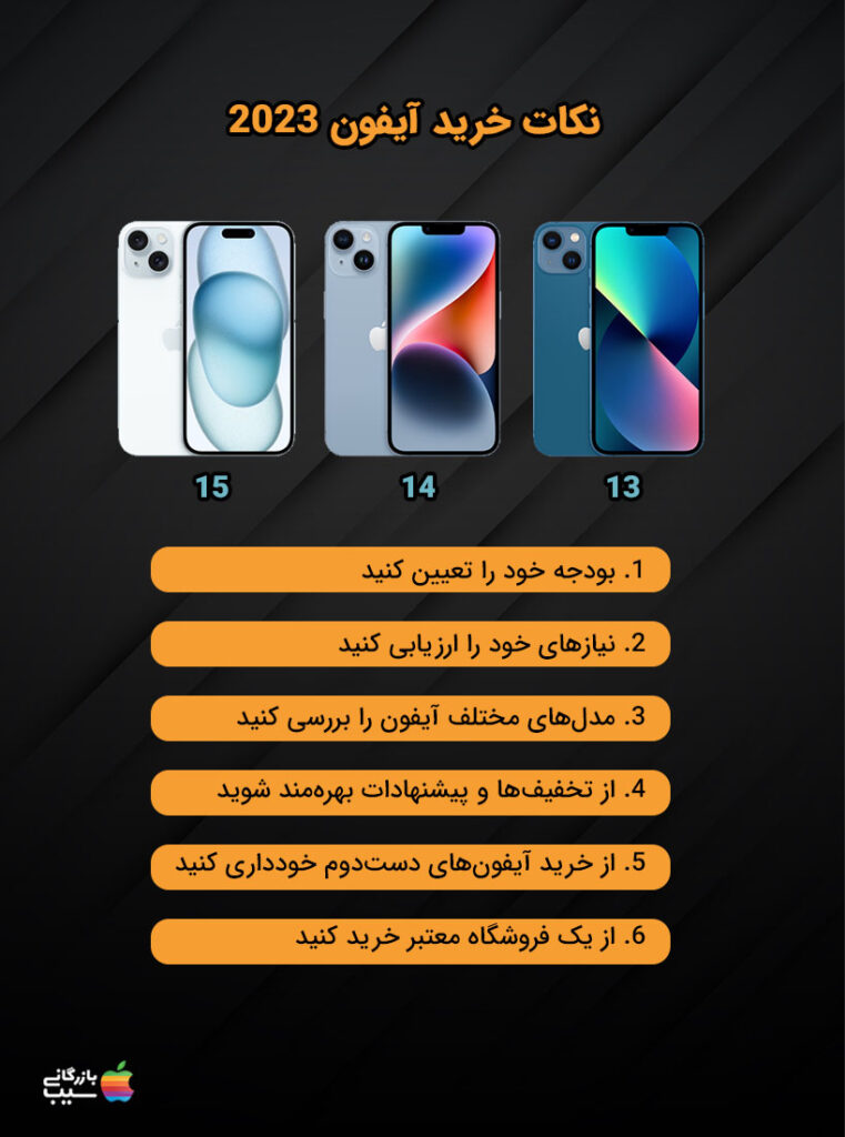 تصویری از آیفون 14 و آیفون 13 و آیفون 15