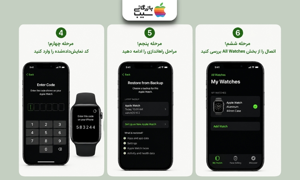 واردکردن کد اپل واچ در آیفون، ادامه مراحل راه‌اندازی و بررسی اتصال در بخش All Watches
