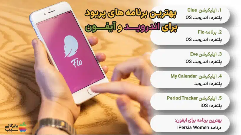تصویری از یک زن که از اپلیکیشن دوران قاعدگی خود در تلفن هوشمند خود استفاده می‌کند.