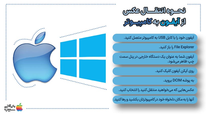 تصویری از اتصال آیفون به کامپیوتر با کابل USB