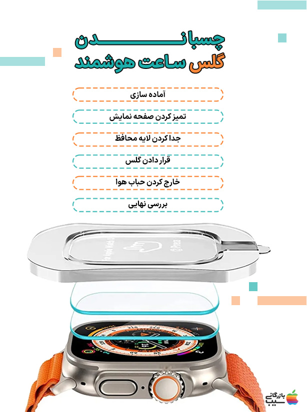 عکسی از یک دست که با دقت گلس را روی صفحه ساعت هوشمند تراز میکند.