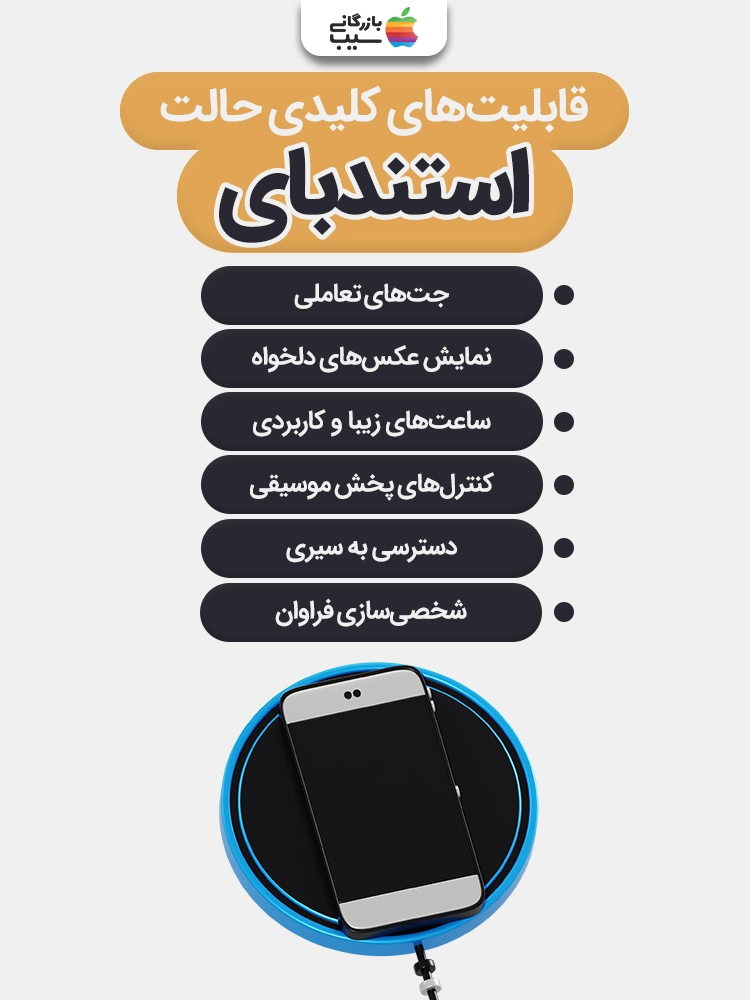 آیفون در حالت استندبای با ویجتها و اعلانها نمایش داده میشود.