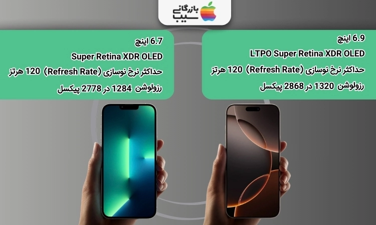 مقایسه آیفون 16 پروکس با 13 پرومکس از نظر نمایشگر