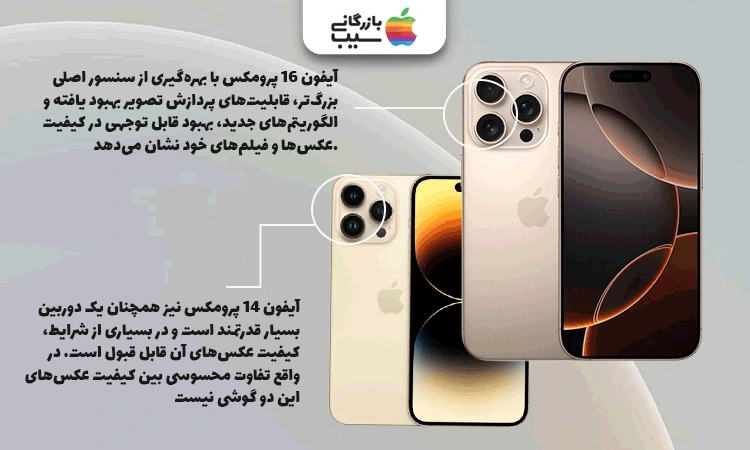 تصویری از مقایسه دوربین آیفون 14 پرومکس و 16 پرومکس