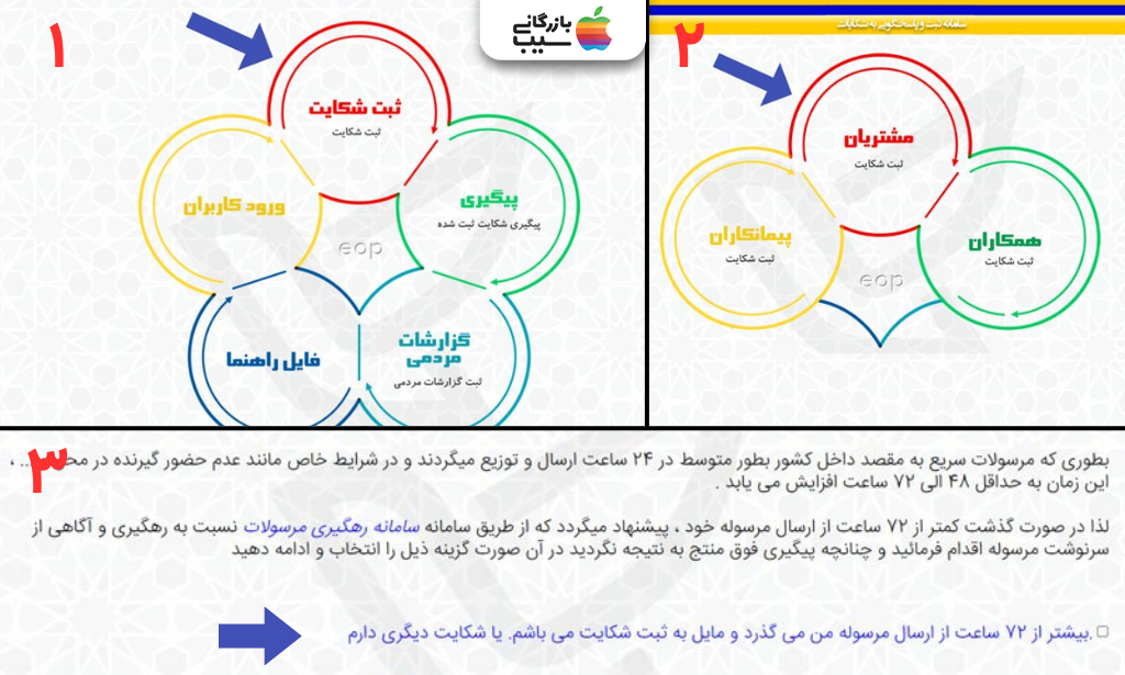 مراحل ورود به سامانه ثبت شکایت پست و انتخاب گزینه ثبت شکایت مشتریان