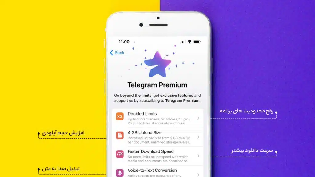 تصویری از صفحه تلگرام پرمیوم در یک آیفون و بررسی آیتم های موجود در اپلیکیشن تلگرام پرمیوم