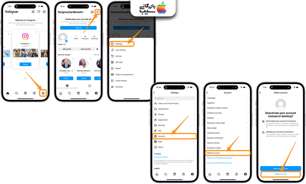 تصویری برای نکات مهم پس از حذف یا دی اکتیو کردن اکانت