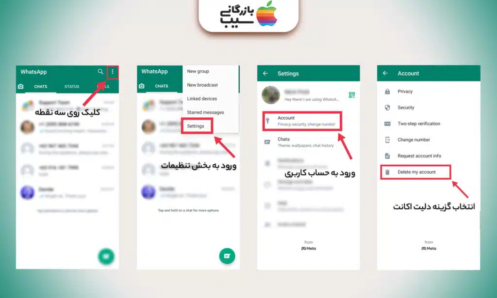 مراحل تصویری مرحله به مرحله دیلیت اکانت واتساپ از طریق تنظیمات واتساپ