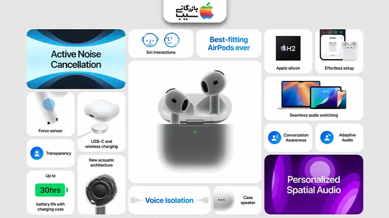 تصویری از ویژگی های ایرپاد ۴