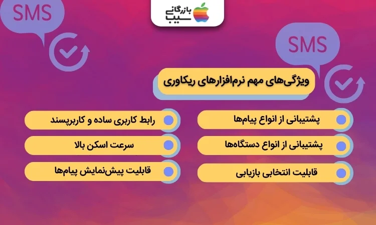 اینوگرافیک ویژگیهای مهم نرمافزارهای ریکاوری