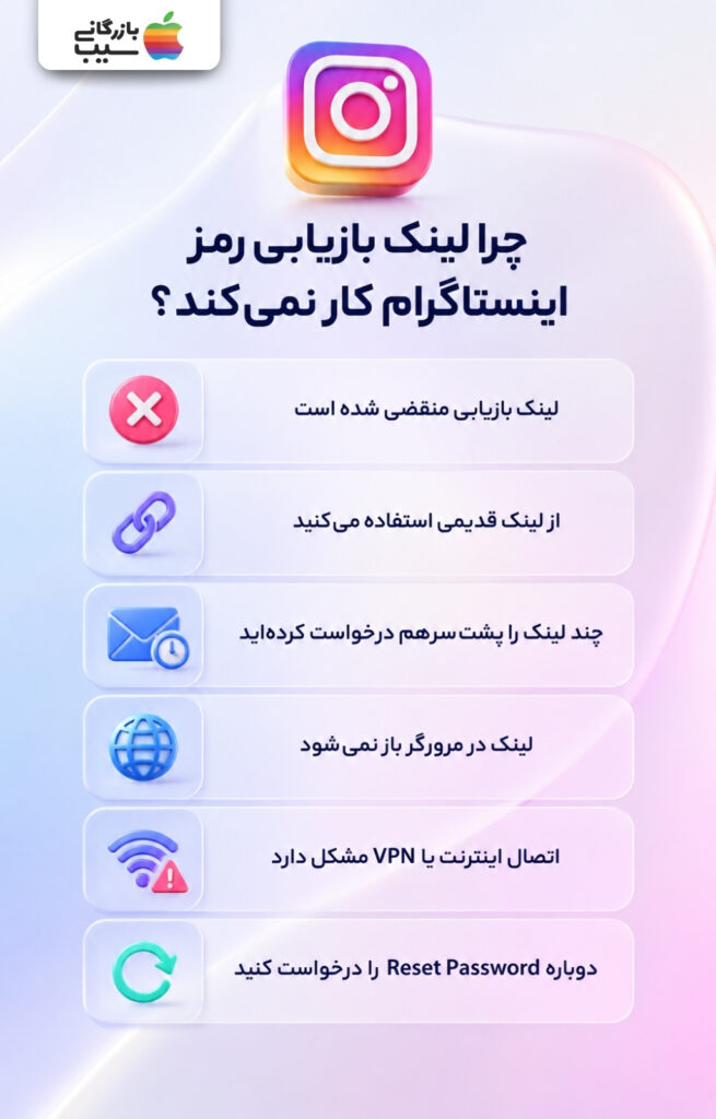 دلایل کار نکردن لینک بازیابی رمز اینستاگرام شامل انقضا، لینک قدیمی، درخواست‌های متعدد و اختلال اینترنت