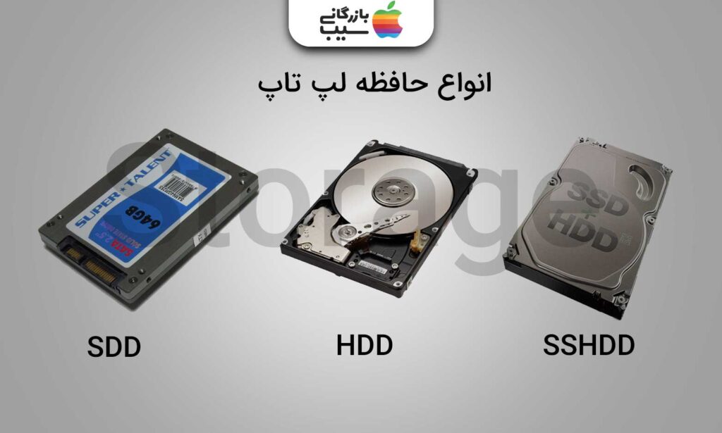 تصویری از رم های مختلف لپ تاپ با متن معرفی انواع حافظه لپ تاپ و مدل های SSD/HDD/SSHDD