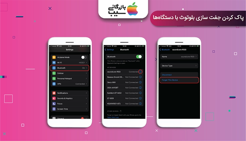 تصویری از مراحل پاک کردن بلوتوث های جفت سازی شده از قبل در آیفون