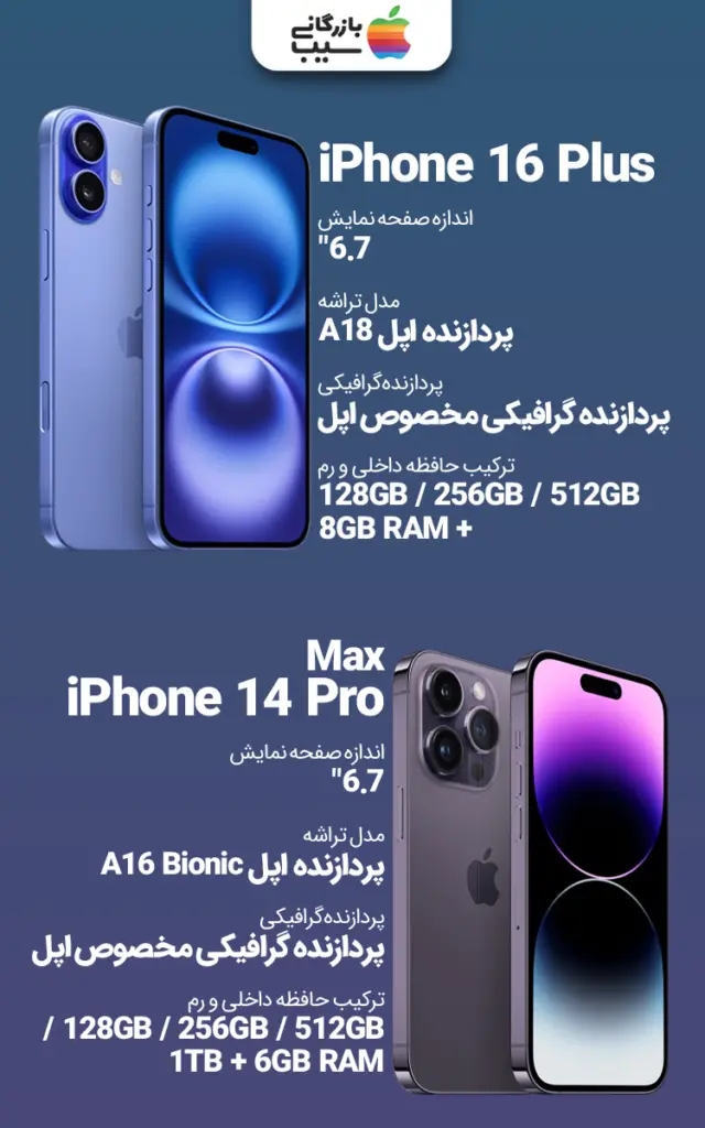 تصویر اینفوگرافی از مقایسه اجزای مختلف آیفون 16 پلاس و آیفون 14 پرو مکس