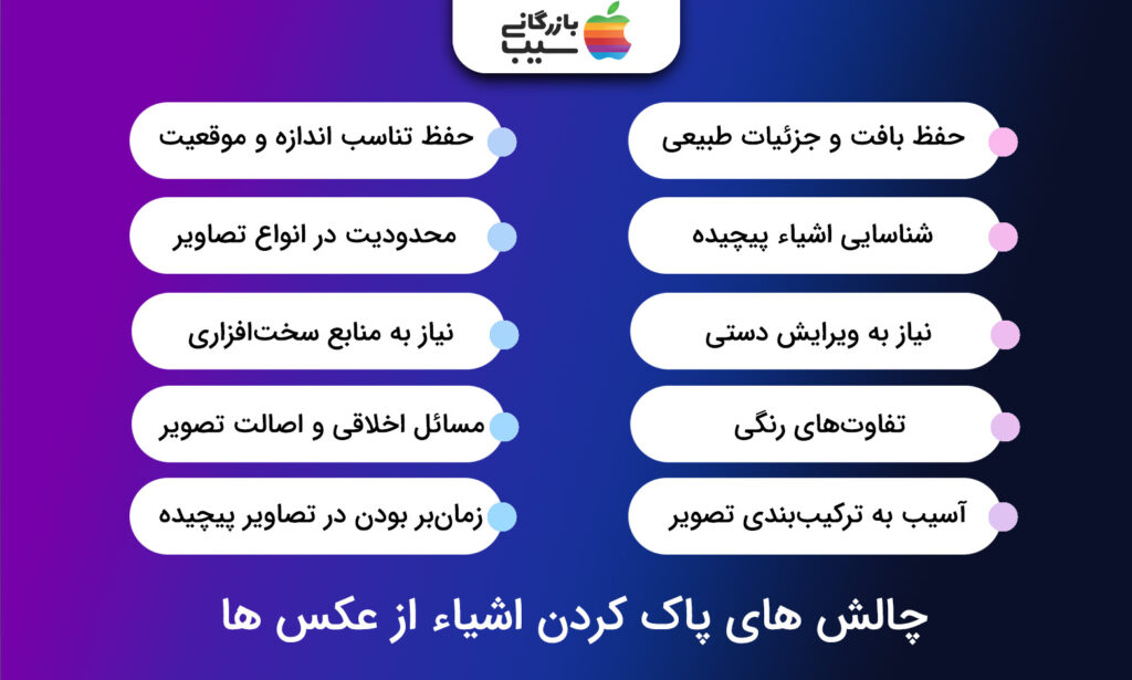 تصویر اینفوگرافی از چالش های پاک کردن قسمتی از عکس ها با قابلیت Clean Up