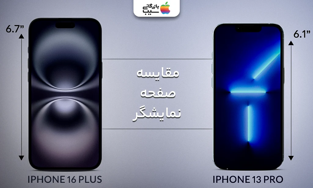 تصویر مقایسه صفحه نمایش آیفون 16 پلاس و آیفون 13 پرو