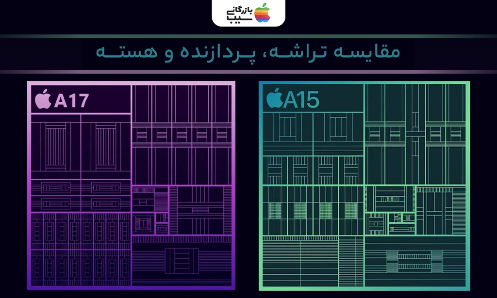 تصویر مقایسه تراشه، پردازنده و هسته آیفون 16 پلاس و آیفون 13 پرو