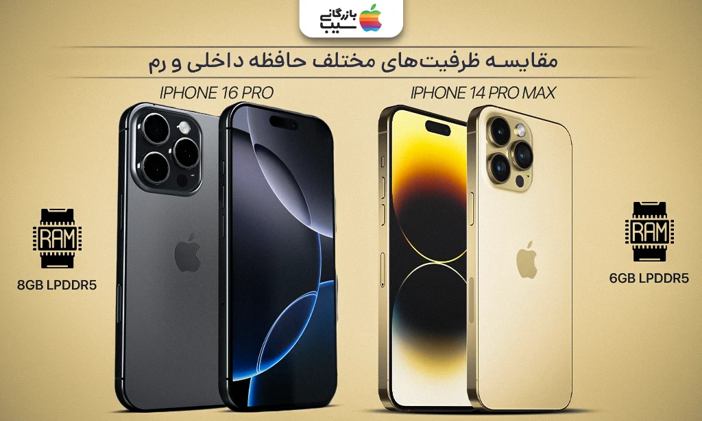 تصویر مقایسه ظرفیتهای مختلف حافظه داخلی و رم آیفون 16 پرو و آیفون 14 پرو مکس