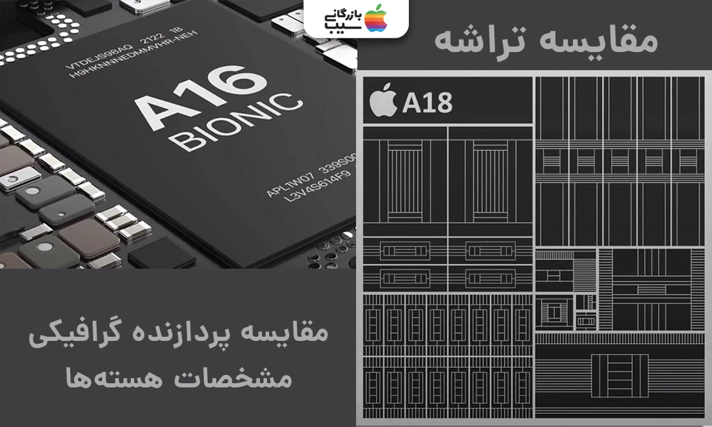 تصویری گرافیکی و حقیقی از تراشه با عنوان مقایسه پردازنده گرافیکی مشخصات هسته