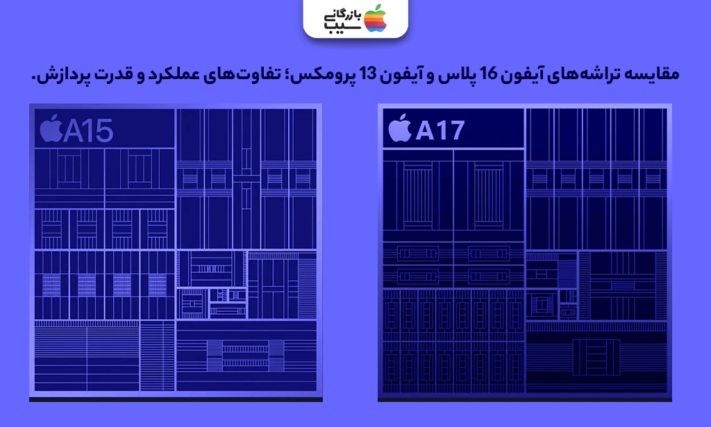 تصویری از مقایسه تراشههای آیفون 16 پلاس و آیفون 13 پرومکس