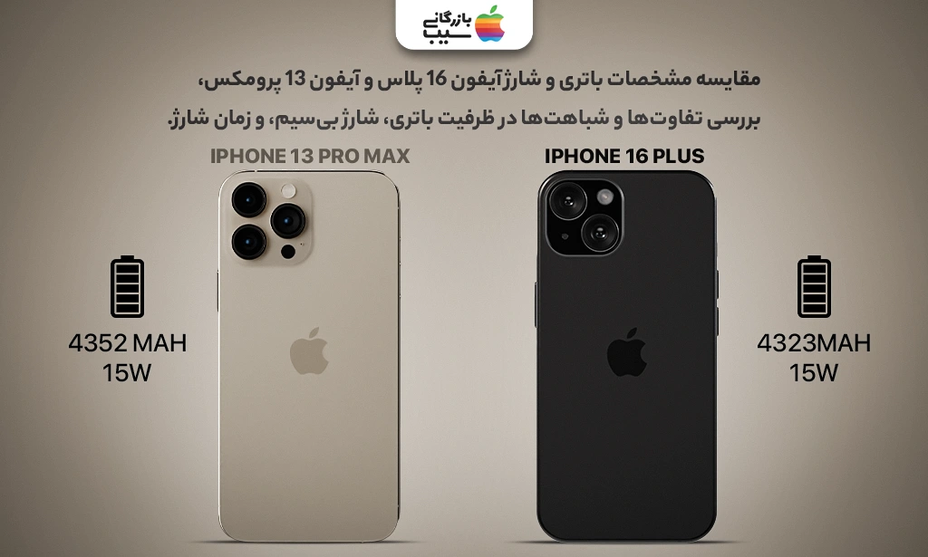 تصویری از مقایسه مشخصات باتری و شارژ آیفون 16 پلاس و آیفون 13 پرومکس