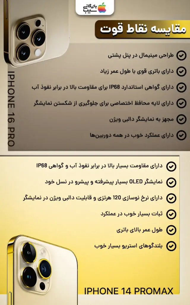 تصویری اینفوگرافی از مقایسه نقاط قوت آیفون 16 پرو با آیفون 14 پرو مکس
