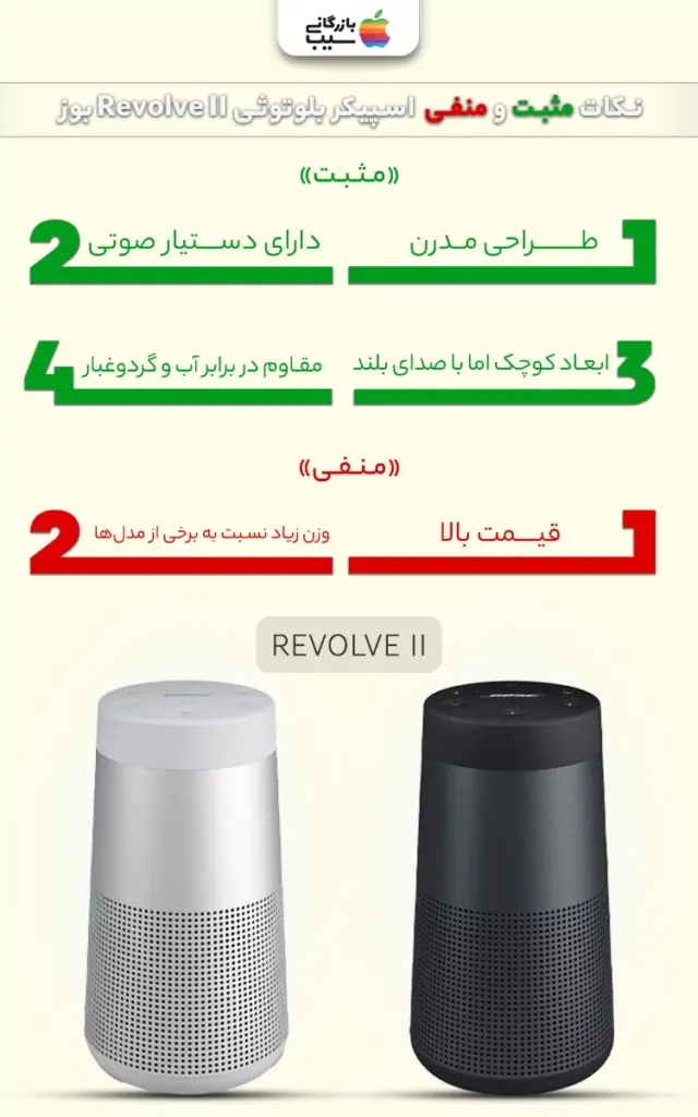 تصویر اینفوگرافی از نکات مثبت و منفی اسپیکر بلوتوثی قابل حمل بوز Revolve II و بررسی کامل آن