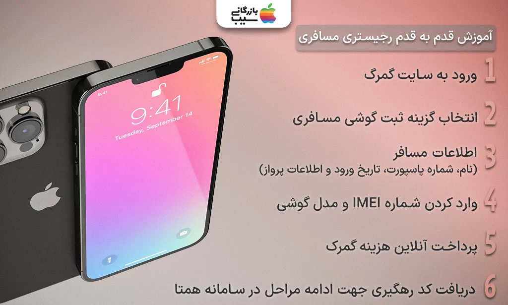 تصویر گام به گام رجیستری ایفون 13 پرو مکس به روش مسافری آنلاین