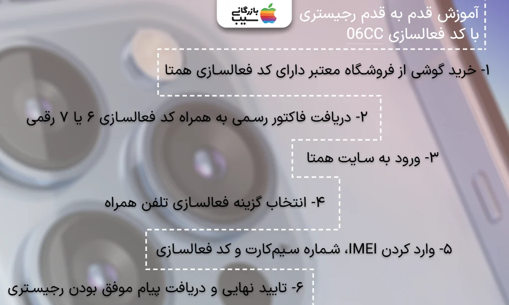 موزش قدم به قدم رجیستری آیفون 13 پرو مکس با روش کد فعالسازی