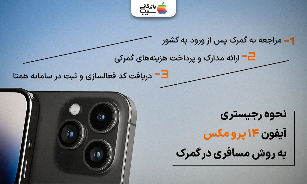 تصویر اینفوگرافی از نحوه رجیستری آیفون 14 پرومکس به روش مسافری در گمرک حضوری