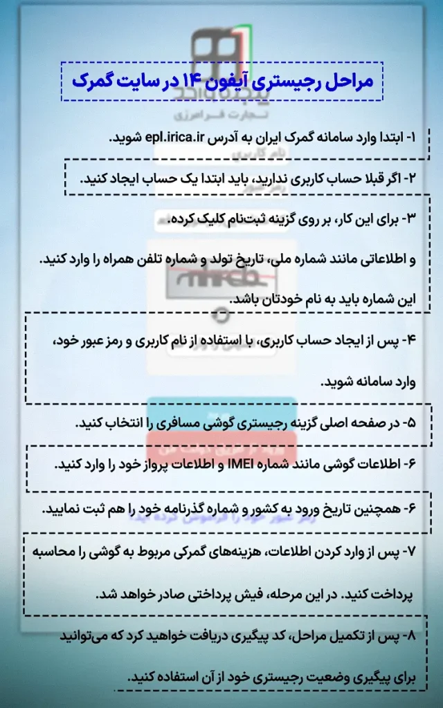 راهنمای تصویری و گام به گام رجیستری مسافری آیفون 14 پرو در سایت گمرک