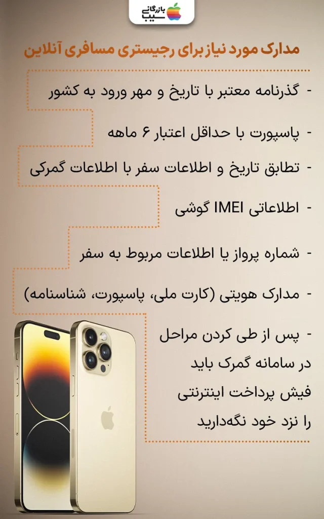 تصویر اینفوگرافی از همه مدارک مورد نیاز برای رجیستری آیفون 14 پرو مکس مسافری به صورت آنلاین