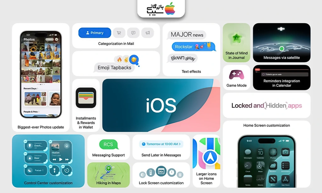 تصویری از ویژگی های iOS 18.1 در هوش مصنوعی اپل (Apple Intelligence)