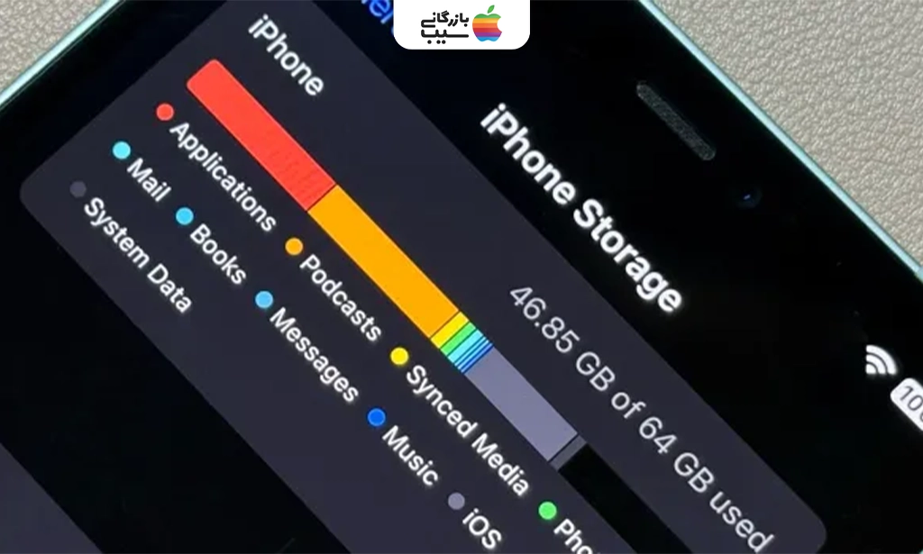 نمایی از بخش Storage در ویژگیهای iOS 18.2 که میزان مصرف اپها و پیشنهادات پاکسازی را نمایش میدهد