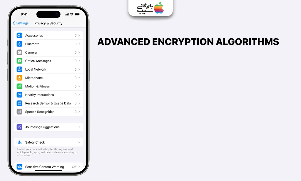 تصویر رابط کاربری اپل برای مدیریت دسترسی اپها، قفلگذاری عکسها و بررسی فعالیتهای لوکیشن از ویژگیهای امنیتی iOS 18.2