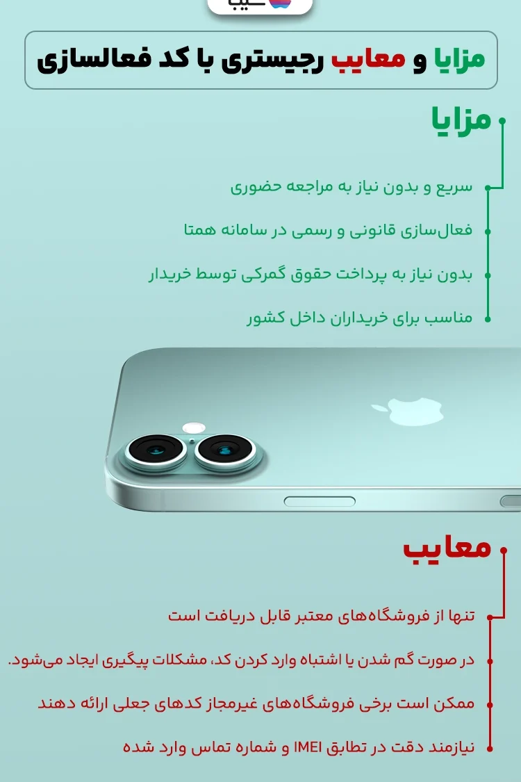 تصویر اینفوگرافی از مزایا و معایب رجیستری آیفون 16 پلاس از طریق کد فعالسازی