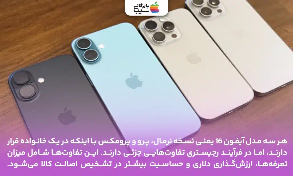 تصویری از خانواده آیفون ۱۶ و توضیحات در باره‌ی تفاوت‌ها و نکات ویژه رجیستری در مدل