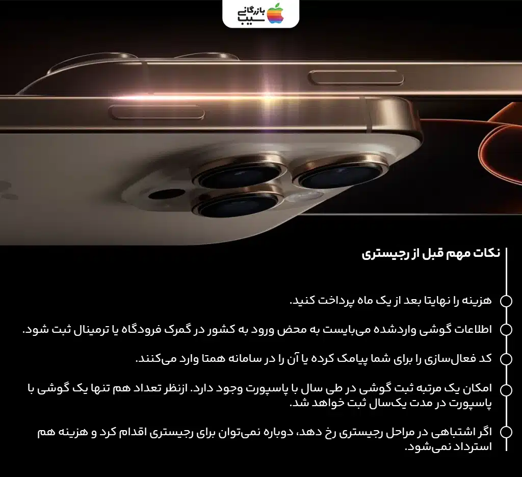تصویر اینفوگرافیک برای نشان دادن نکات مهم قبل از رجیستری آیفون 16 نرمال،پرو و پرو مکس