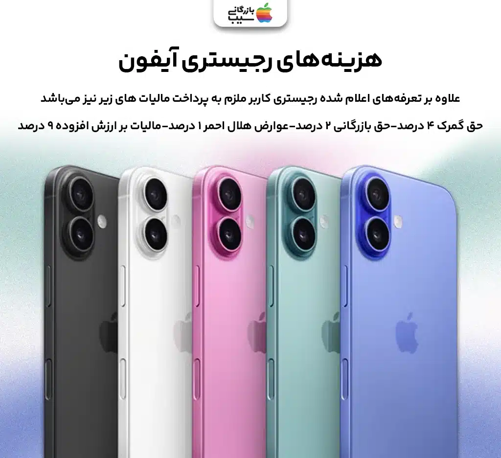 تصویر اینفوگرافیک برای نشان دادن هزینه‌ها و تعرفه‌های رجیستری آیفون 16