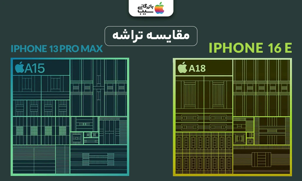 تصویر گرافیکی از مقایسه تراشه آیفون 16E با آیفون 13 پرو مکس
